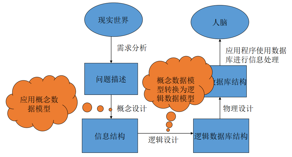 Pasted image 20250228121112.png